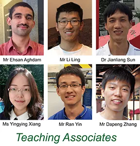 Mr. Ehsan AGHDAM and
Mr. Li LING and
Dr. Jianliang SUN and
Ms. Yingying XIANG and
Mr. Ran YIN and 
Mr. Dapeng ZHANG
